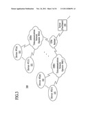 SYSTEM AND METHOD FOR ACTIVE MOBILE COLLABORATION diagram and image