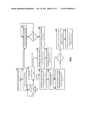 STORAGE OF SENSITIVE DATA IN A DISPERSED STORAGE NETWORK diagram and image