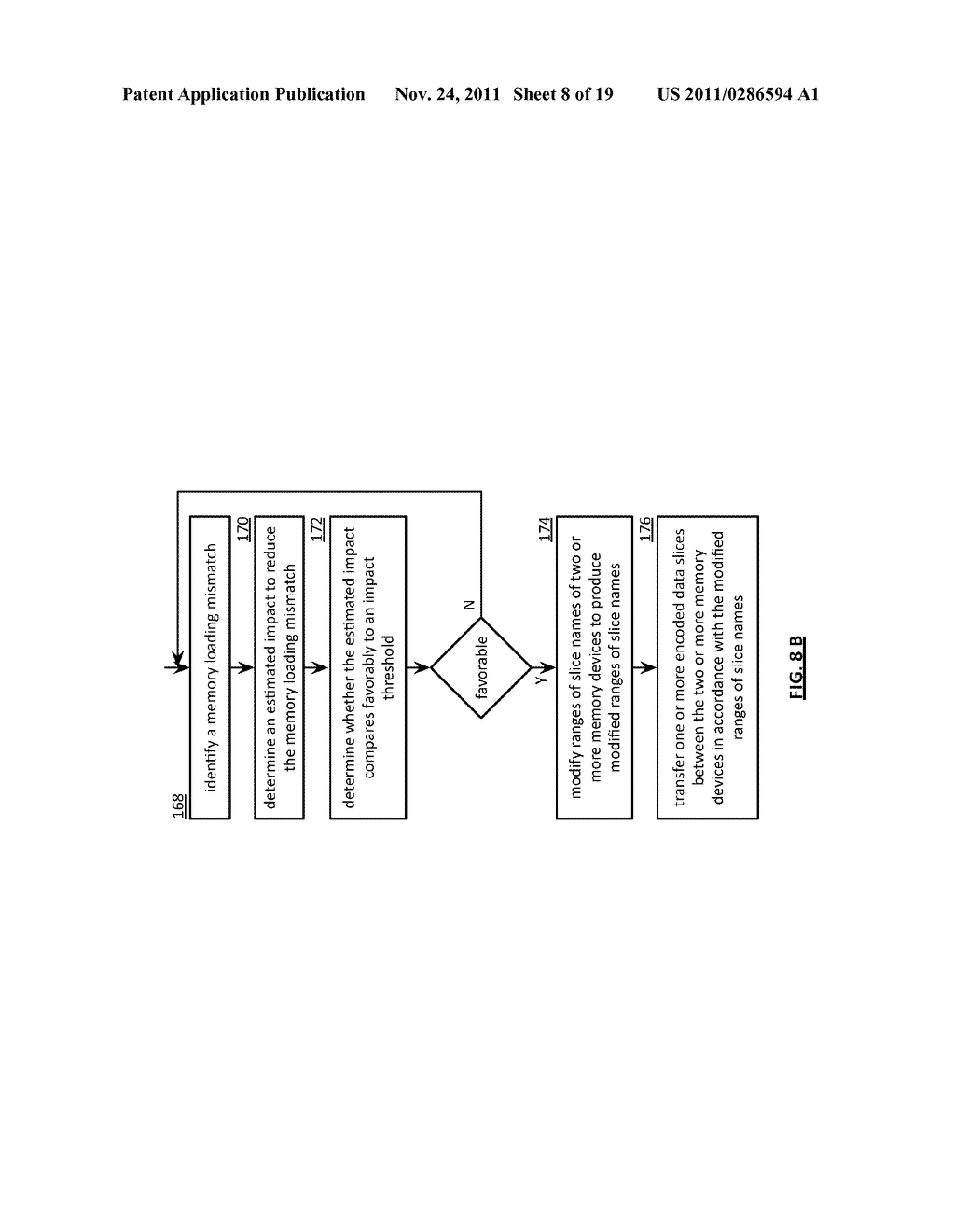 STORAGE OF SENSITIVE DATA IN A DISPERSED STORAGE NETWORK - diagram, schematic, and image 09