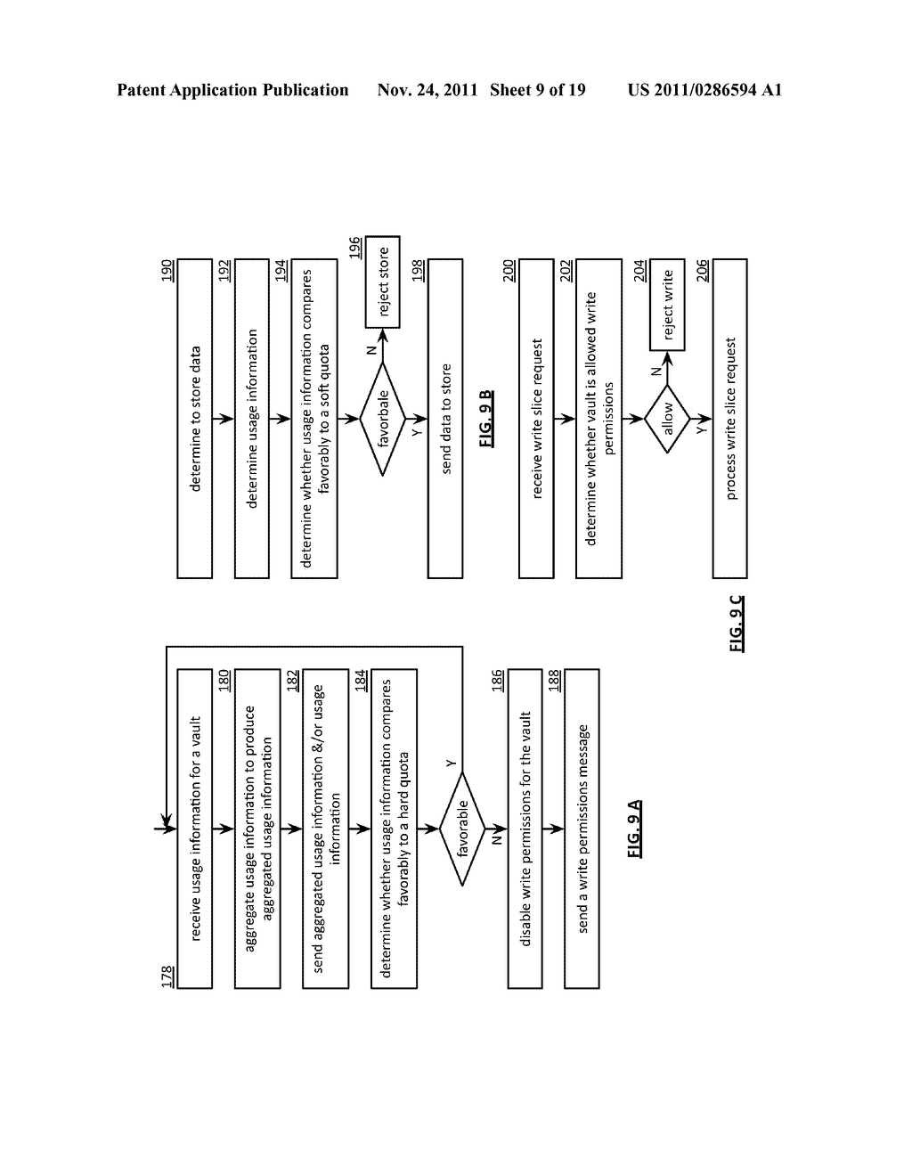 STORAGE OF SENSITIVE DATA IN A DISPERSED STORAGE NETWORK - diagram, schematic, and image 10