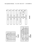 STORAGE OF SENSITIVE DATA IN A DISPERSED STORAGE NETWORK diagram and image