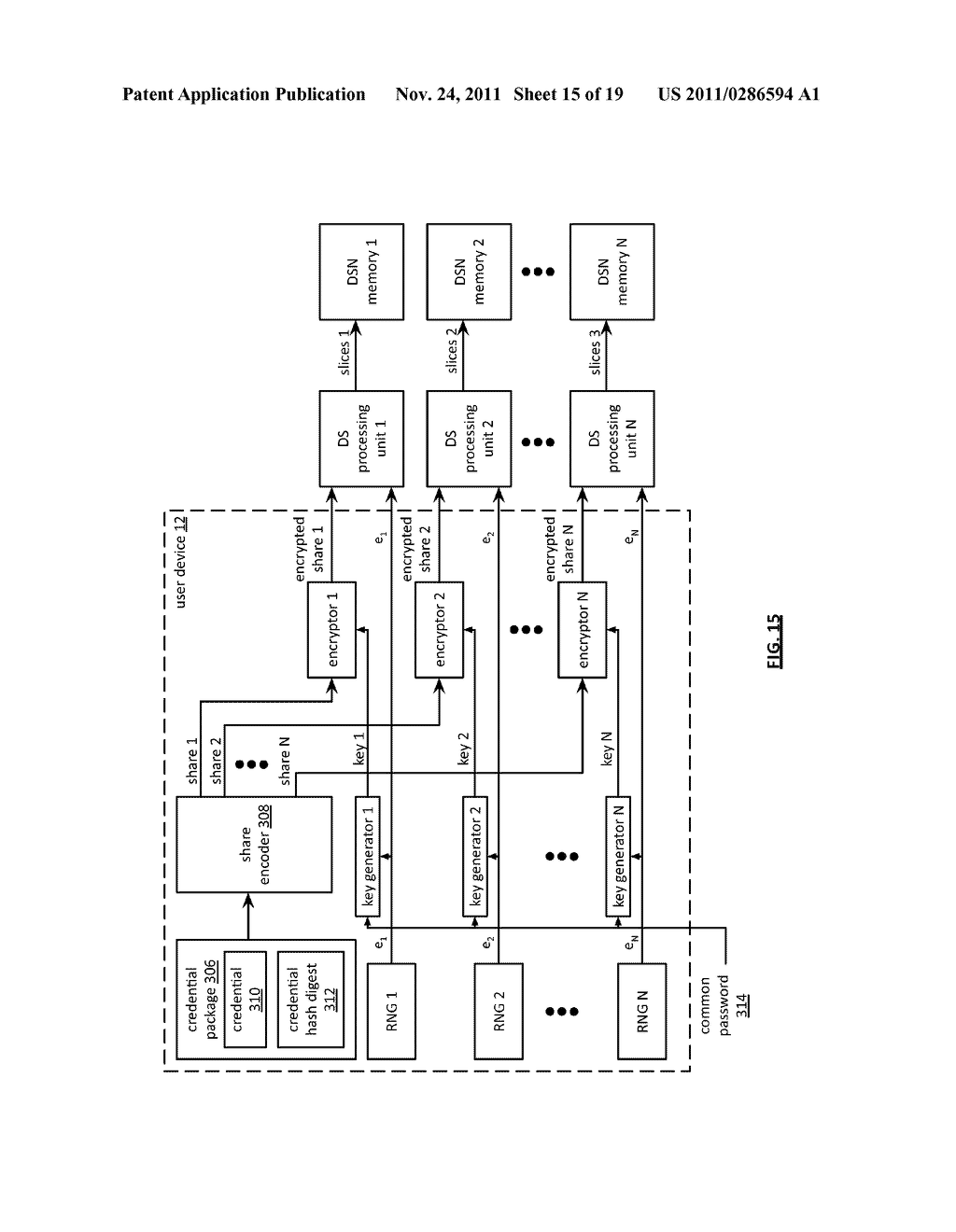 STORAGE OF SENSITIVE DATA IN A DISPERSED STORAGE NETWORK - diagram, schematic, and image 16