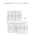 STORAGE OF SENSITIVE DATA IN A DISPERSED STORAGE NETWORK diagram and image