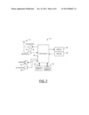 METHOD AND APPARATUS FOR TRACKING AND RECOGNITION WITH ROTATION INVARIANT     FEATURE DESCRIPTORS diagram and image