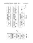 SYSTEMS AND METHODS FOR OBJECT RECOGNITION USING A LARGE DATABASE diagram and image