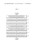 ROLLED FINGERPRINT ACQUISITION APPARATUS AND METHOD FOR AUTOMATICALLY     DETECTING START AND END OF REGISTRATION AND SYNTHESIS diagram and image