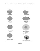 Systems and Methods for Monitoring the Condition of the Skin diagram and image