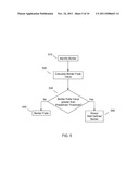 Systems and Methods for Monitoring the Condition of the Skin diagram and image