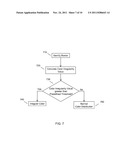 Systems and Methods for Monitoring the Condition of the Skin diagram and image