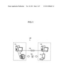 FORM PROCESSING SYSTEM, OCR DEVICE, FORM CREATION DEVICE, AND COMPUTER     READABLE MEDIUM diagram and image