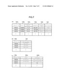 FORM PROCESSING SYSTEM, OCR DEVICE, FORM CREATION DEVICE, AND COMPUTER     READABLE MEDIUM diagram and image