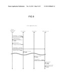 FORM PROCESSING SYSTEM, OCR DEVICE, FORM CREATION DEVICE, AND COMPUTER     READABLE MEDIUM diagram and image