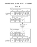 IMAGE PROCESSING APPARATUS, PROCESSING METHOD THEREFOR, AND NON-TRANSITORY     COMPUTER-READABLE STORAGE MEDIUM diagram and image