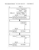 METHOD AND APPARATUS FOR TRANSMITTING PACKET IN OPTICAL TRANSPORT NETWORK diagram and image