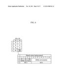 METHOD AND APPARATUS FOR TRANSMITTING PACKET IN OPTICAL TRANSPORT NETWORK diagram and image