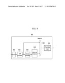 METHOD AND APPARATUS FOR TRANSMITTING PACKET IN OPTICAL TRANSPORT NETWORK diagram and image