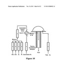 CARBONATION CALCINATION REACTION PROCESS FOR CO2 CAPTURE USING A HIGHLY     REGENERABLE SORBENT diagram and image