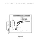 CARBONATION CALCINATION REACTION PROCESS FOR CO2 CAPTURE USING A HIGHLY     REGENERABLE SORBENT diagram and image