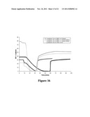 CARBONATION CALCINATION REACTION PROCESS FOR CO2 CAPTURE USING A HIGHLY     REGENERABLE SORBENT diagram and image