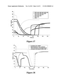 CARBONATION CALCINATION REACTION PROCESS FOR CO2 CAPTURE USING A HIGHLY     REGENERABLE SORBENT diagram and image