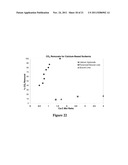 CARBONATION CALCINATION REACTION PROCESS FOR CO2 CAPTURE USING A HIGHLY     REGENERABLE SORBENT diagram and image