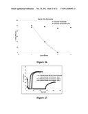 CARBONATION CALCINATION REACTION PROCESS FOR CO2 CAPTURE USING A HIGHLY     REGENERABLE SORBENT diagram and image