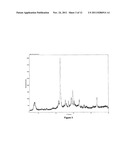 NOVEL METAL-CONTAINING ZEOLITE BETA FOR NOx REDUCTION AND METHODS OF     MAKING THE SAME diagram and image