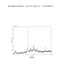 NOVEL METAL-CONTAINING ZEOLITE BETA FOR NOx REDUCTION AND METHODS OF     MAKING THE SAME diagram and image