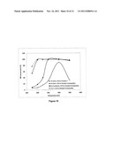 NOVEL METAL-CONTAINING ZEOLITE BETA FOR NOx REDUCTION AND METHODS OF     MAKING THE SAME diagram and image