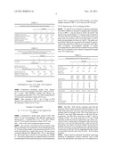 NOVEL METAL-CONTAINING ZEOLITE BETA FOR NOx REDUCTION AND METHODS OF     MAKING THE SAME diagram and image