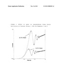 STABLE COMPOSITIONS OF VARYING VISCOELASTICITY diagram and image