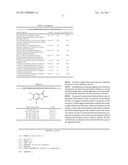 Drug Therapy for Celiac Sprue diagram and image