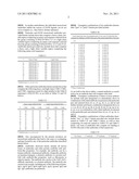 ANTIBODIES AGAINST EPIDERMAL GROWTH FACTOR RECEPTOR (EGFR) AND USES     THEREOF diagram and image