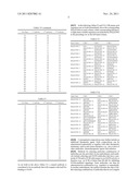 ANTIBODIES AGAINST EPIDERMAL GROWTH FACTOR RECEPTOR (EGFR) AND USES     THEREOF diagram and image