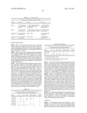 Diagnostic methods and markers diagram and image