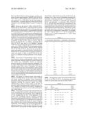 NUCLEIC ACID ENCODING CYTOKINE RECEPTOR ZCYTOR17 diagram and image