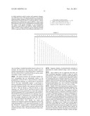 NUCLEIC ACID ENCODING CYTOKINE RECEPTOR ZCYTOR17 diagram and image