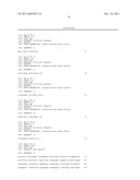 NUCLEIC ACID ENCODING CYTOKINE RECEPTOR ZCYTOR17 diagram and image