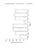 Universal GM-CSF Expressing Bystander Human Cell Line diagram and image