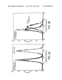 Universal GM-CSF Expressing Bystander Human Cell Line diagram and image