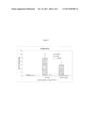 USE OF A SACCHAROMYCES CEREVISIAE MITOCHONDRIAL NUCLEIC ACIDS FRACTION FOR     IMMUNE STIMULATION diagram and image