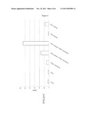 USE OF A SACCHAROMYCES CEREVISIAE MITOCHONDRIAL NUCLEIC ACIDS FRACTION FOR     IMMUNE STIMULATION diagram and image