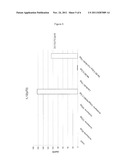 USE OF A SACCHAROMYCES CEREVISIAE MITOCHONDRIAL NUCLEIC ACIDS FRACTION FOR     IMMUNE STIMULATION diagram and image