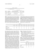 USE OF A SACCHAROMYCES CEREVISIAE MITOCHONDRIAL NUCLEIC ACIDS FRACTION FOR     IMMUNE STIMULATION diagram and image