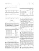 CREATION OF DIVERSITY IN POLYPEPTIDES diagram and image