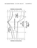 SURFACE MODIFIED GLASS FIBERS diagram and image