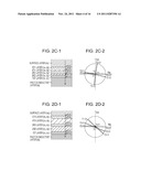 ELECTROPHOTOGRAPHIC APPARATUS AND ELECTROPHOTOGRAPHIC PHOTOSENSITIVE     MEMBER diagram and image