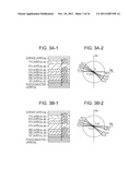 ELECTROPHOTOGRAPHIC APPARATUS AND ELECTROPHOTOGRAPHIC PHOTOSENSITIVE     MEMBER diagram and image