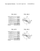 ELECTROPHOTOGRAPHIC APPARATUS AND ELECTROPHOTOGRAPHIC PHOTOSENSITIVE     MEMBER diagram and image