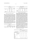 ELECTROPHOTOGRAPHIC APPARATUS AND ELECTROPHOTOGRAPHIC PHOTOSENSITIVE     MEMBER diagram and image